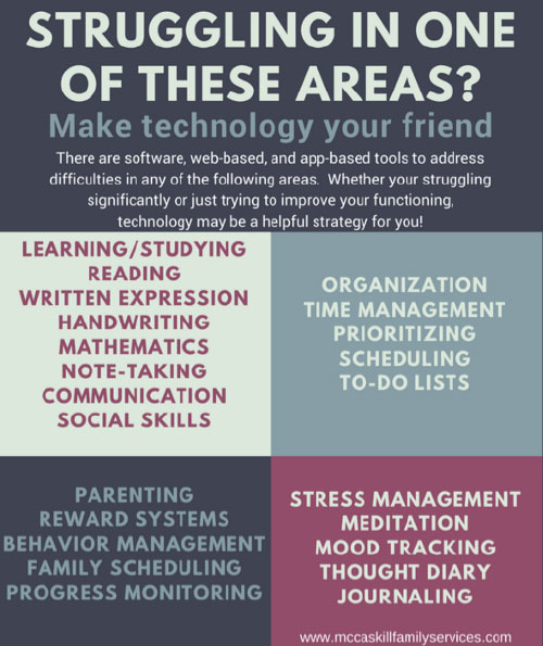 Assistive Technology: Are You Missing Something? - Learn more about McCaskill Family Services - Therapy in Metro Detroit - blog-image-at-blog-post